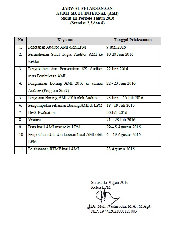 Jadwal Pelaksanaan Audit Mutu Internal Siklus III Lembaga Penjaminan Mutu